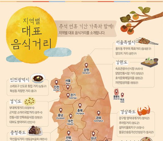 추석 연휴, 찾아갈 만한 음식거리 추천합니다