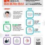 전 세계 홍역 유행…해외여행 전 백신 접종 필수